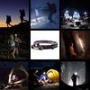 USB Rechargeable LED Headlight Powerful COB Headlamp Head Flashlight Torch Waterproof Head Light with 1200mAh Built-in Battery