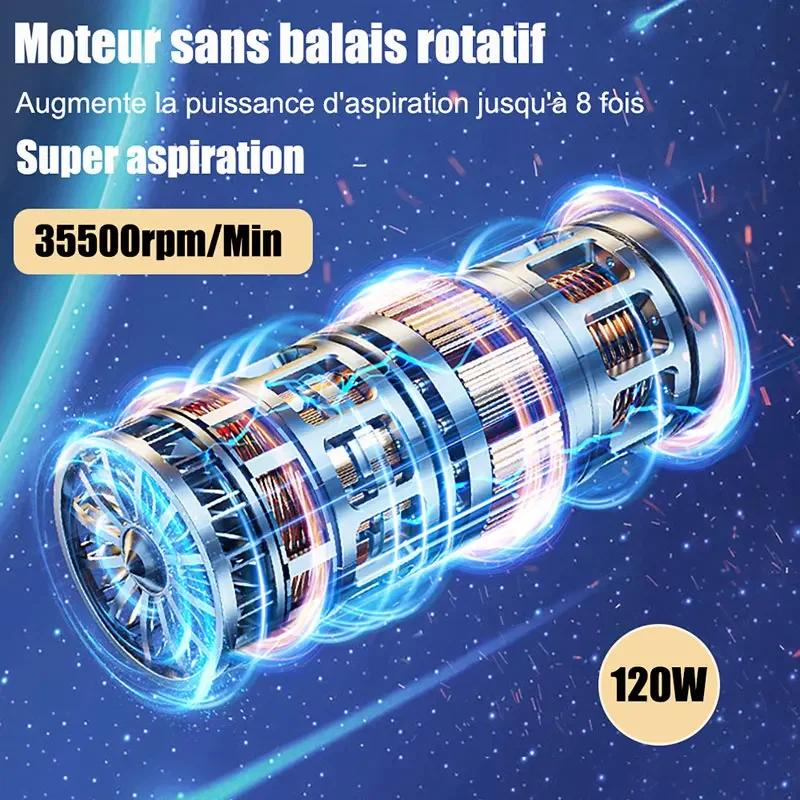 НОВЫЙ беспроводной автомобильный пылесос 95000 Па с мощным всасыванием, ручной автоматический пылесос и автомобильный мини-пылесос двойного назначения 2025