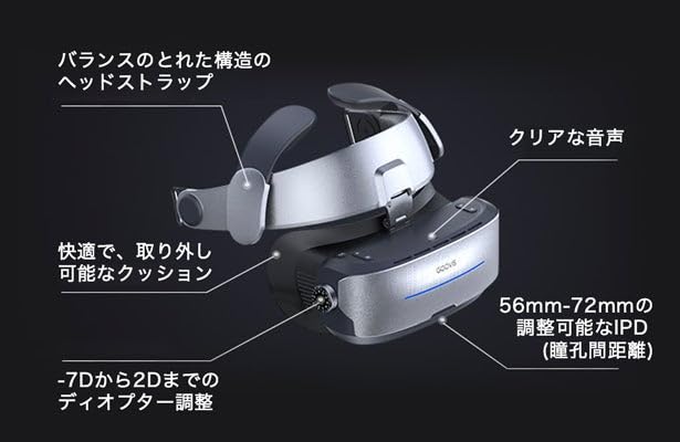 GOOVIS G3 MAX HMD Head Mounted Display Private Theater Goggle Headset TYPEC No Eye Strain WOWOW SKY PerfecTV Netflix Hulu dTV Youtube Golf Baseball