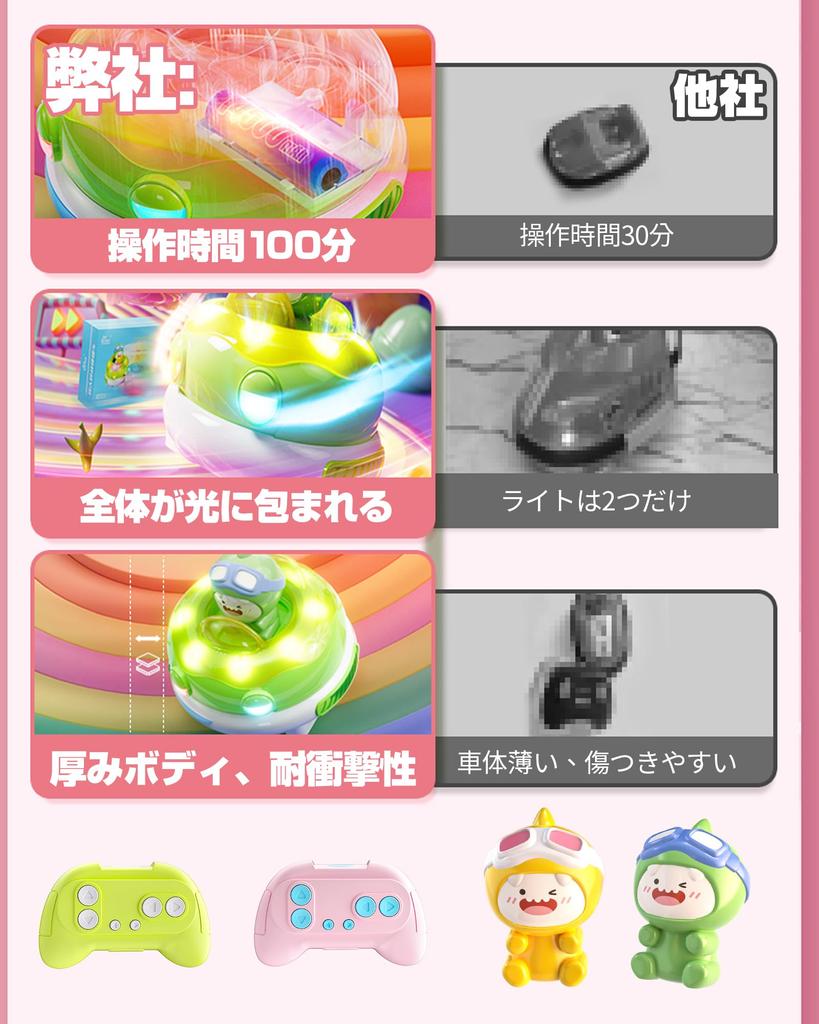 Радиоуправляемая машина DEERC для детей, Радиоуправляемая машина, Боевой набор из 2 штук, Игрушка, Детская радиоуправляемая машина, Машина на радиоуправлении, Машина с бампером,