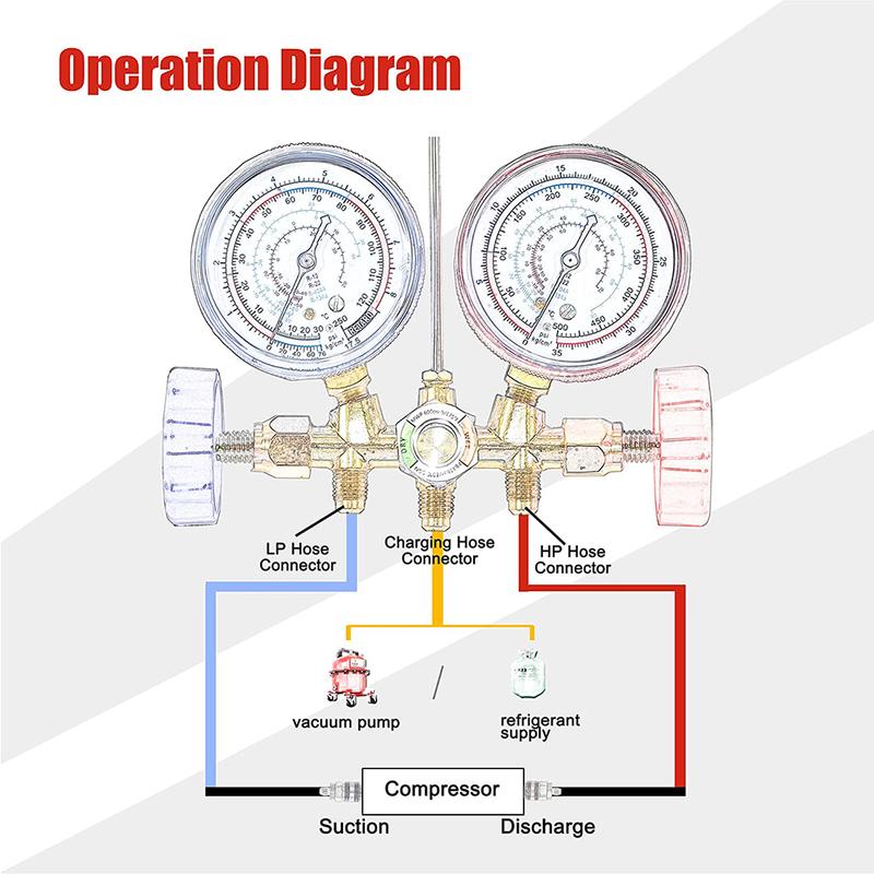 AC Diagnostic Manifold Gauge Set 3 Way A/C Refrigeration Charging Service Hose and Hook for R12 R22 R404A R134A