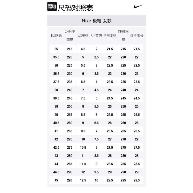 Nike Dunk Low Barely Green Низкие кеды для скейтбординга Женские Мятно-зеленые DD1503-104