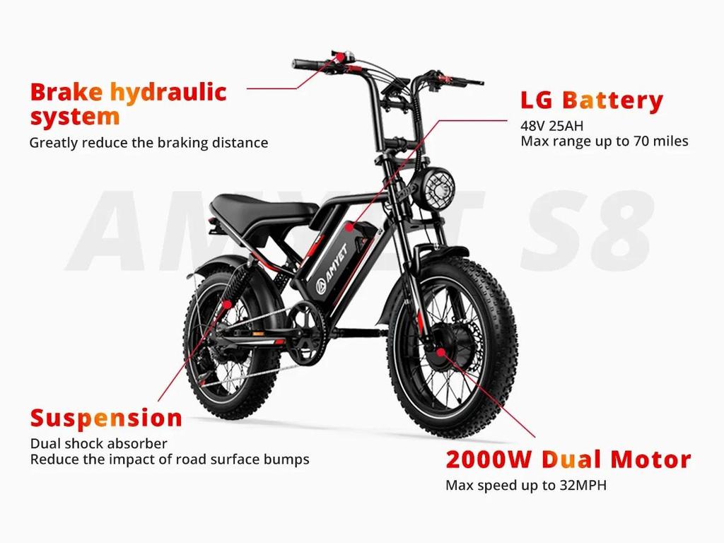 Ebike S8 2000W Dual Motor 48V 25AH 20-inch Fat Tires, Front and Rear Shock Absorption, Adult Electric Bike with Pedals.