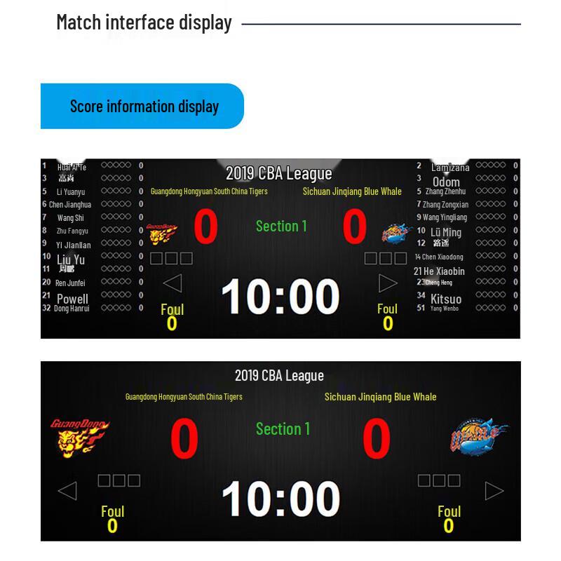 LED Basketball Electronic Scoring System
