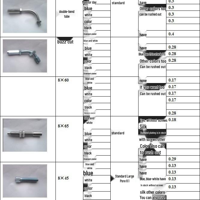 Universal Brake Cable Accessories for Bicycles, Electric Cars, Motorcycles, Cars, and Machinery.
