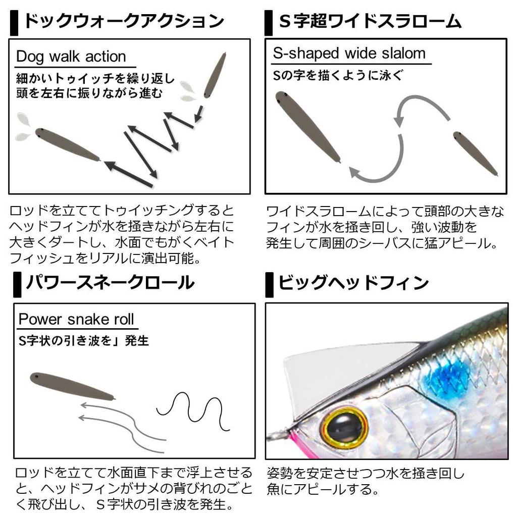 DAIWA Morethan Lazy Fa Shad 138мм F 3D Konoshiro Приманка