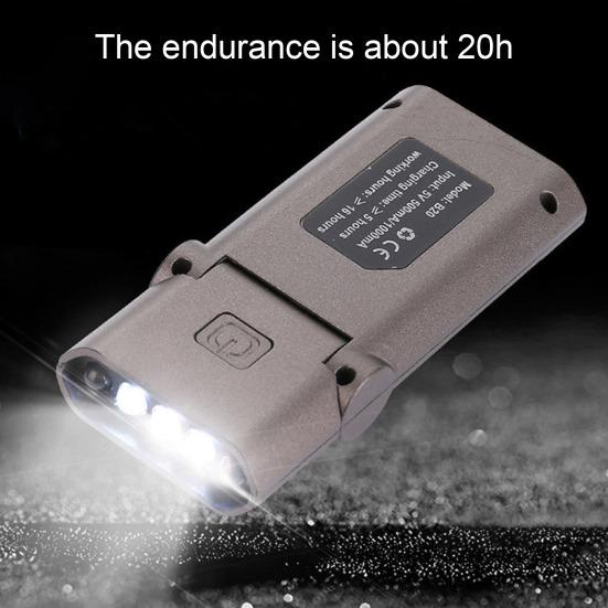 Hat Clip Light USB Charging Mini Convenient High Brightness Solid Dark Area Lighting 3 Smart Modes Fishing Flashlight Rechargeable Headlamp