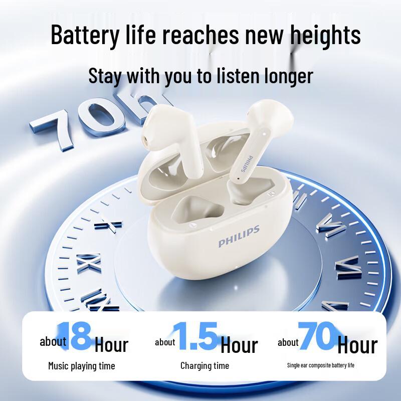 Philips TAT1199 True Wireless Semi-in-Ear Bluetooth Headset