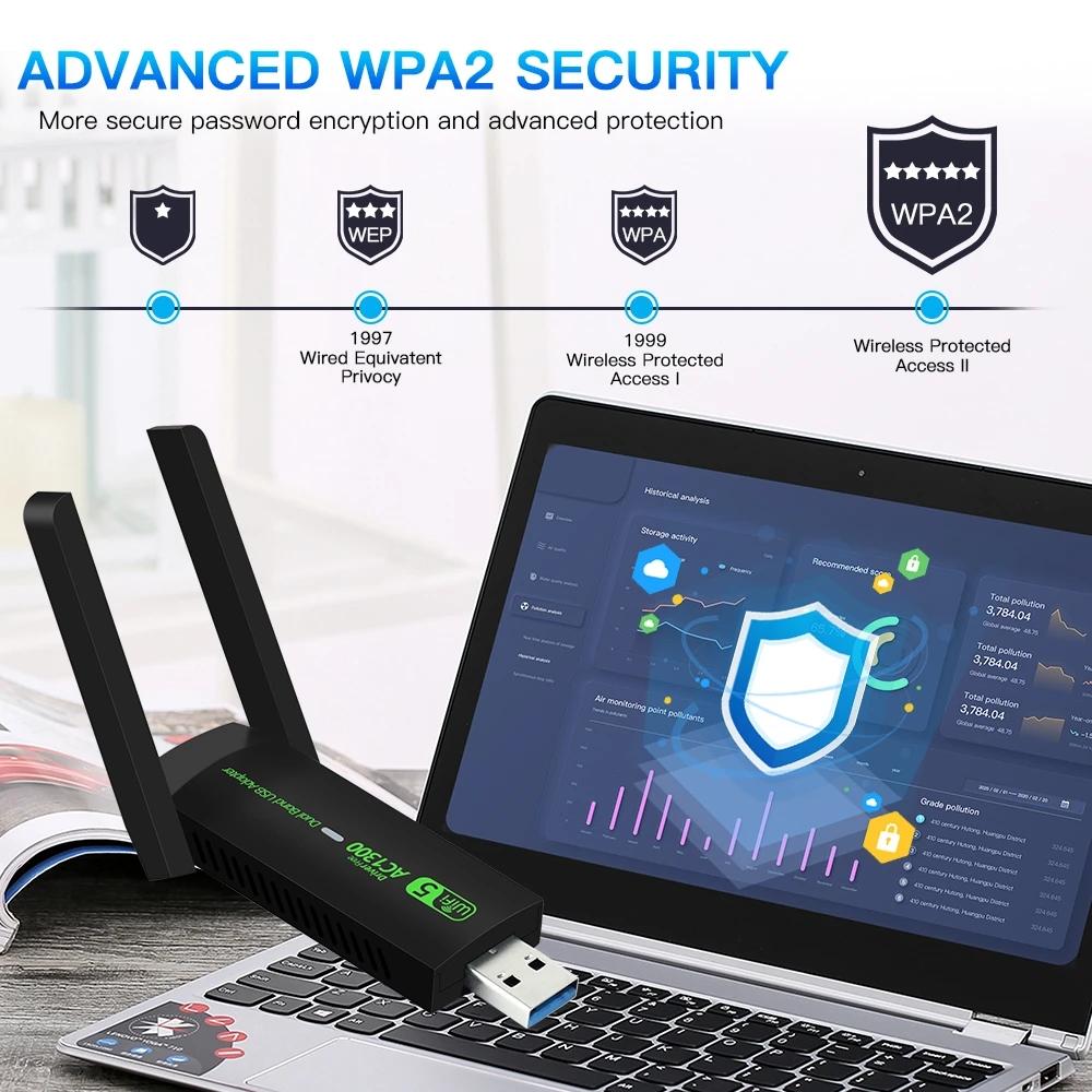 USB-адаптер Wi-Fi, 1300 Мбит/с, двухдиапазонный Wi-Fi-ключ 2,4G/5 ГГц, 802.11 AC, мощная антенна, беспроводная сетевая карта для ПК, ноутбука, драйвер бесплатно