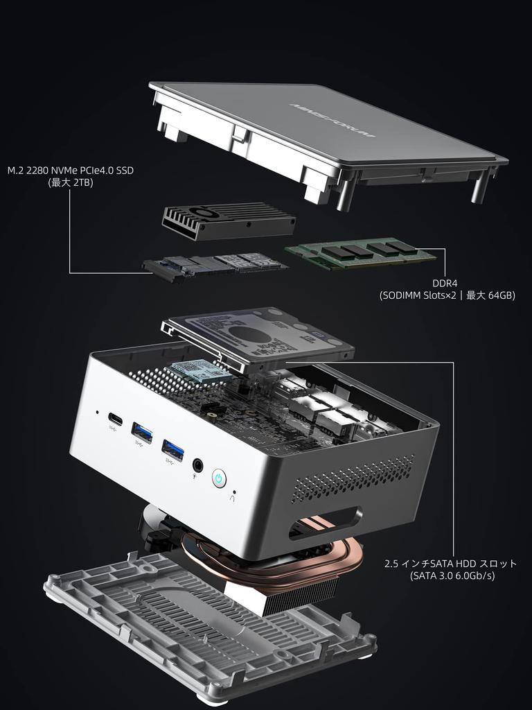 Мини-ПК MINISFORUM Venus Series NAB6Lite Intel Core 16 ГБ 512 ГБ PCIe SSD Windows 11 Pro Мини-ПК 6 Bluetooth 2x2500 Мбит/с LAN и 2 HDMI 2 порта для