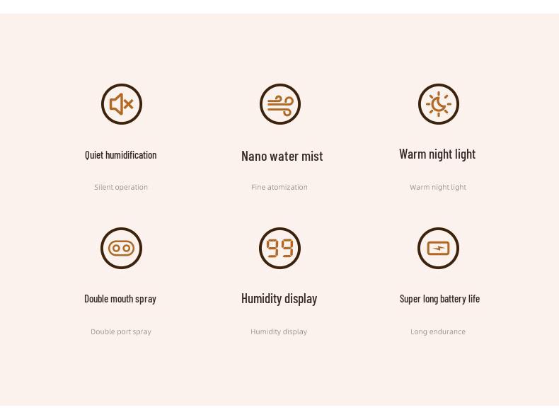 USB 2л увлажнитель с двойным распылением, бесшумной работой и ночником для дома и офиса