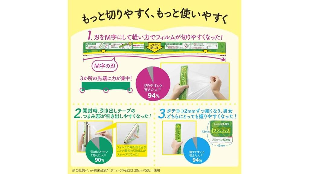 Пленка из сарана 22 см x 50 м 2 шт. 30 см x 50 м 2 шт. В комплекте оригинальная карманная салфетка [Оптовая закупка] +