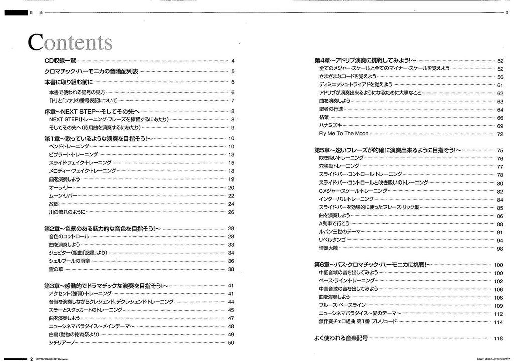 SUZUKI Suzuki Хроматическая гармоника Набор CD-книг с инструкциями для игроков среднего и продвинутого уровня Далее Для хроматических гармонистов S-64C + сцена!