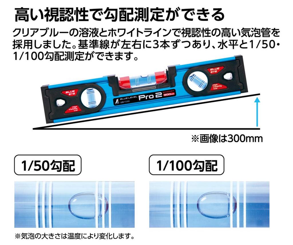 Shinwa Sokutei Blue Level Pro2 1200 мм с магнитом 73385