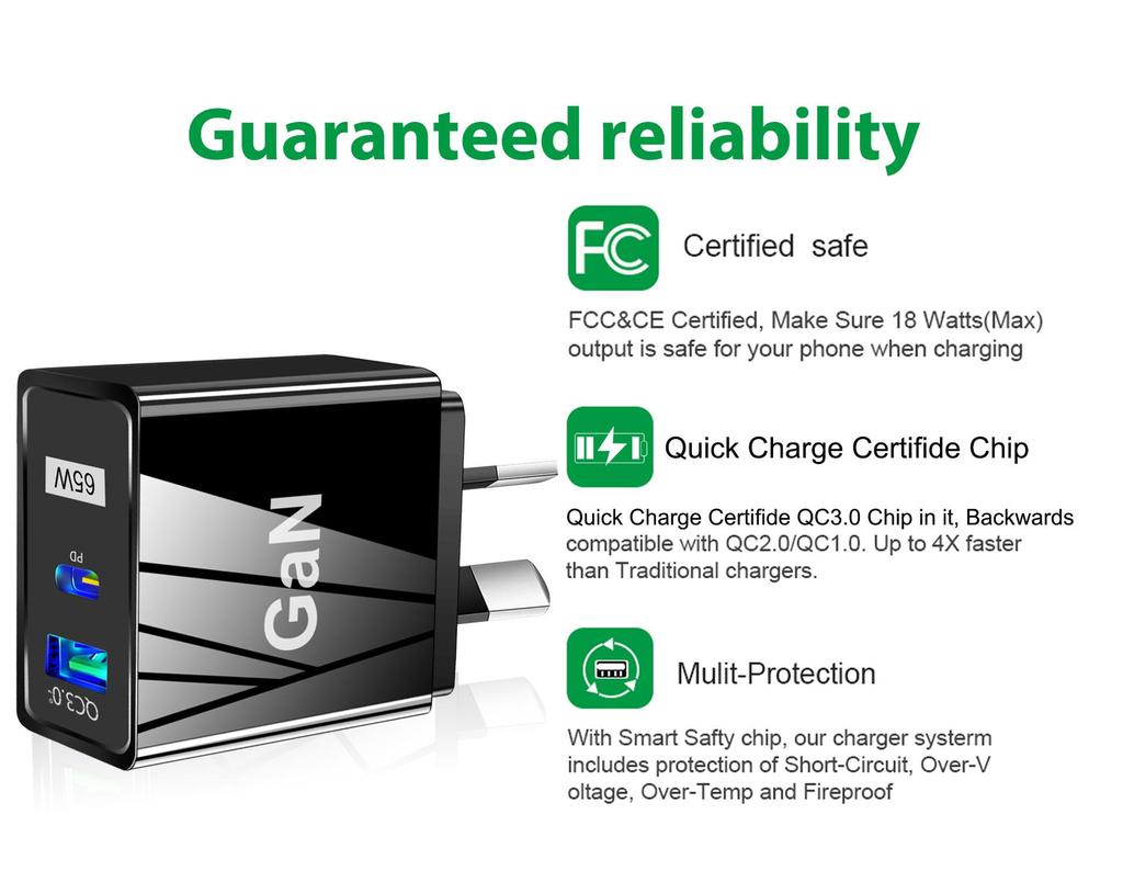 33 Вт GaN USB-зарядное устройство для мобильных телефонов QC 3.0 с вилкой US/EU/UK для быстрой зарядки