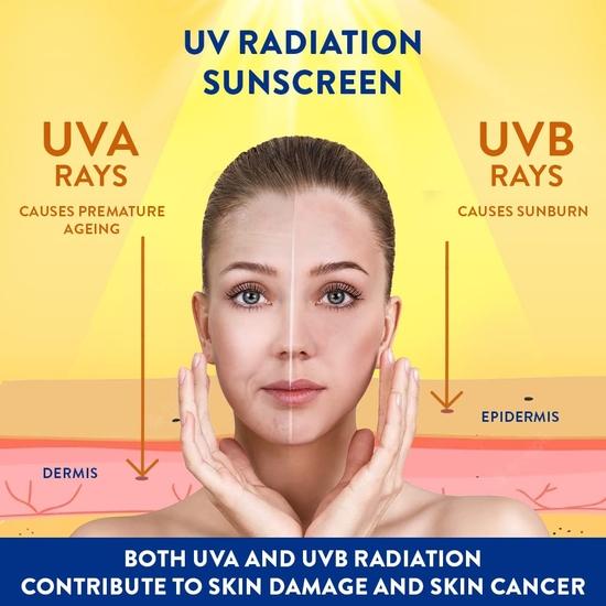 Cetaphil Combination Skin Sun Spf 30 Sunscreen, Very High Protection Light Gel, Water Resistant, 100 Ml, Pack Of 1