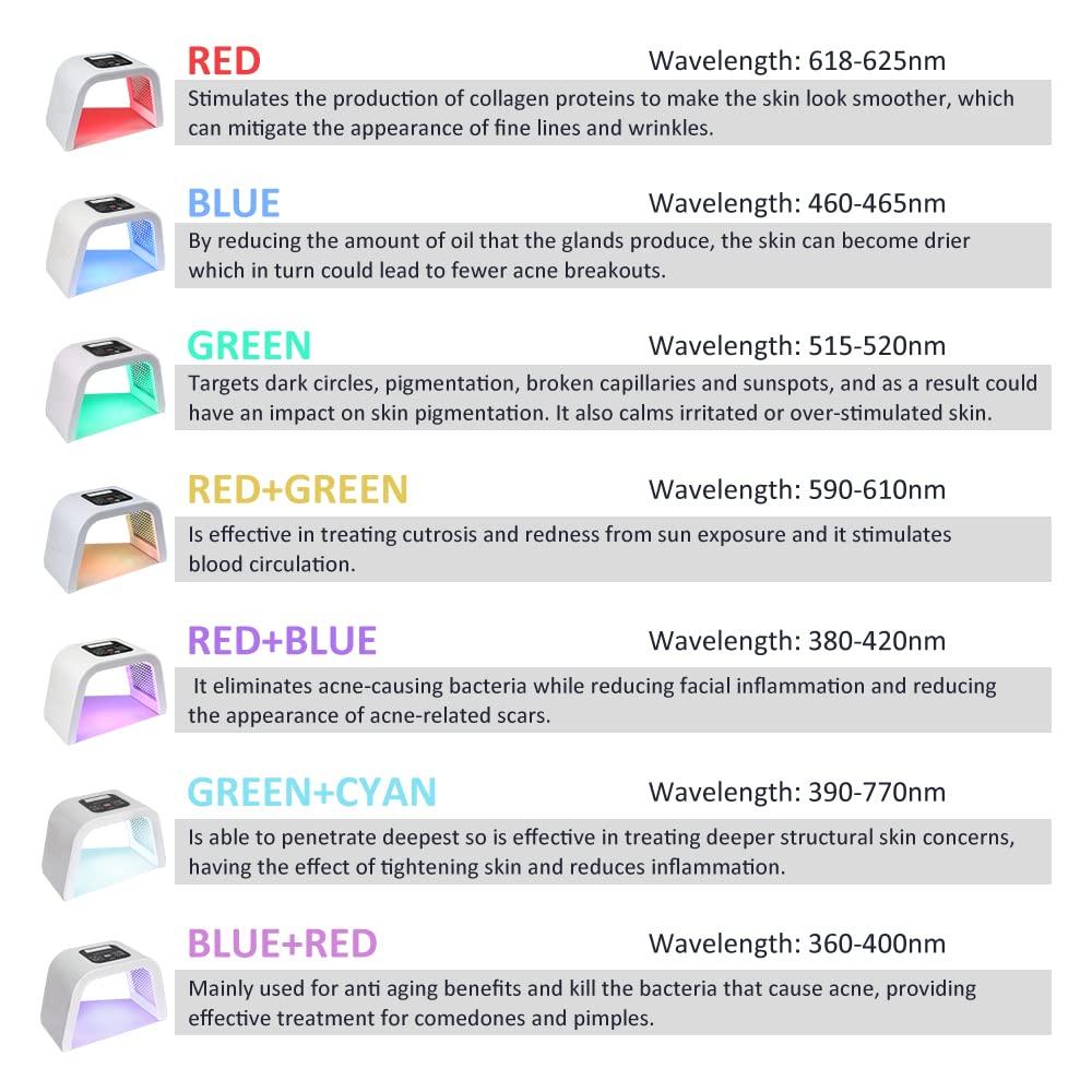 Светодиодная светотерапия, высококачественные инструменты для лица, аппарат для ухода за кожей, 7-цветное светодиодное СПА-оборудование для лица, многофункциональный аппарат для красоты тела