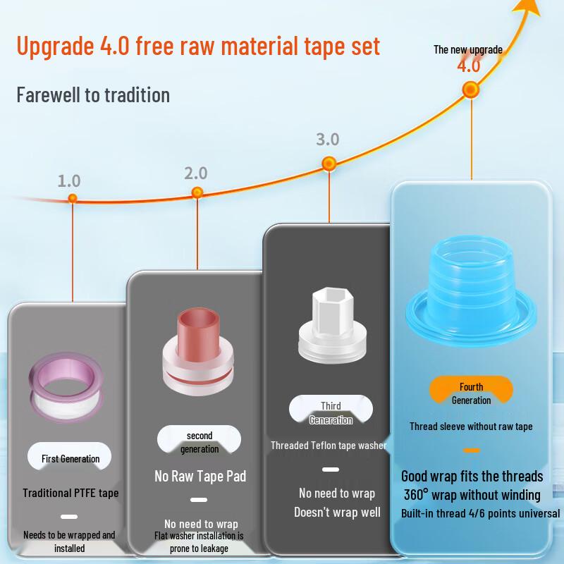 Набор самоклеящихся силиконовых прокладок для смесителя Alliante