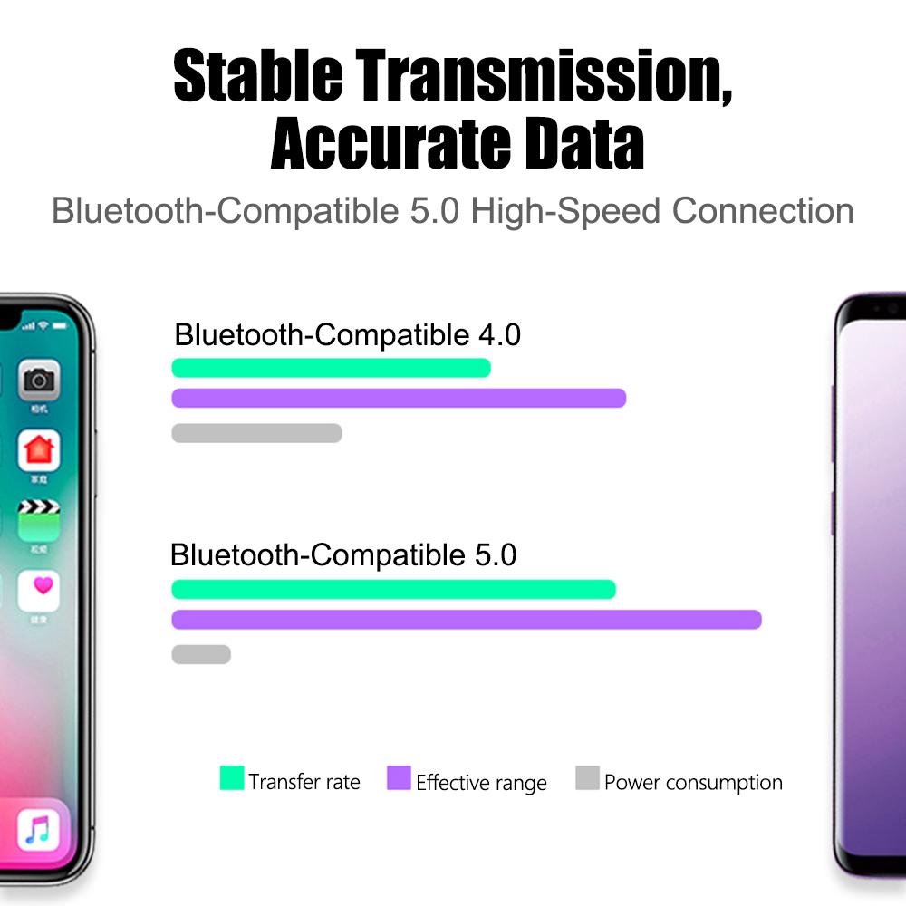 Android/IOS Универсальная система мониторинга датчиков давления в шинах Беспроводная Bluetooth-совместимая 4.0 5.0 Мотоциклетная TPMS Внешние датчики Аксессуары для мотоциклов