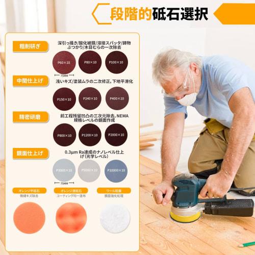 75mm Waterproof Sandpaper Set for Wet and Dry Use, Perfect for Polishers and Drills, Includes Precision Polishing Pad and Sponge (Cylindrical Hex Shan
