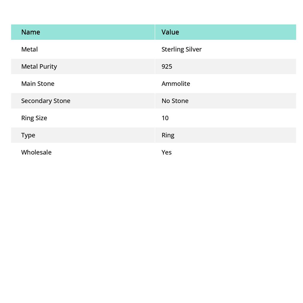 Ammolite Gemstone 925 Sterling Silver Jewelry Ring Size 10