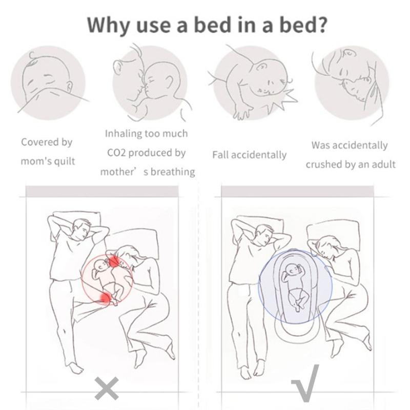 Детская кровать-гнездо с подушкой, портативная кроватка, дорожная кровать, хлопковая колыбель для малышей для новорожденных