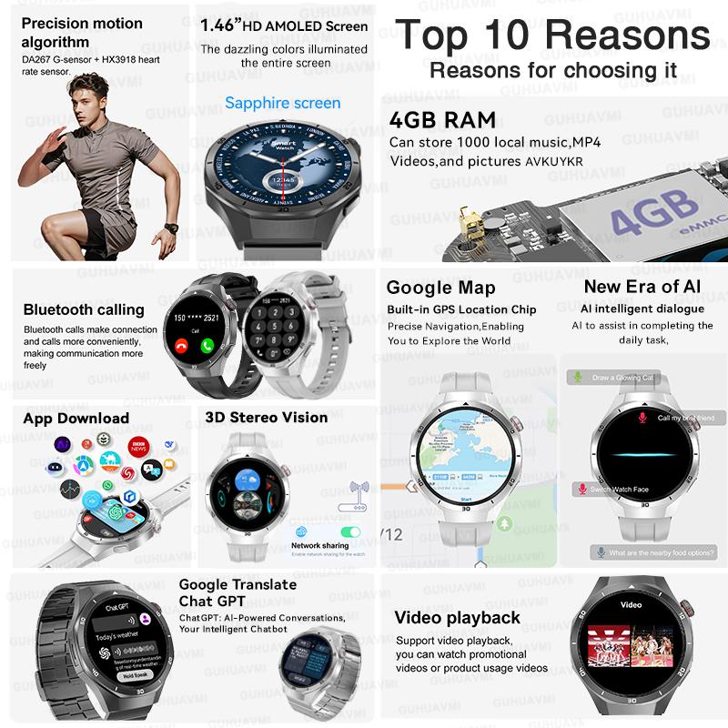 Новые DT Watch5 Улучшенные Ультра Большие 4 ГБ Памяти Умные Часы Мужские GPS Карта MP3/MP4 Плеер Bluetooth Звонок Спорт Мода Умные Часы