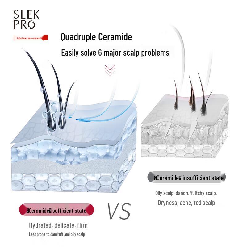 Shu Lei Anti-Dandruff Scalp Care Shampoo