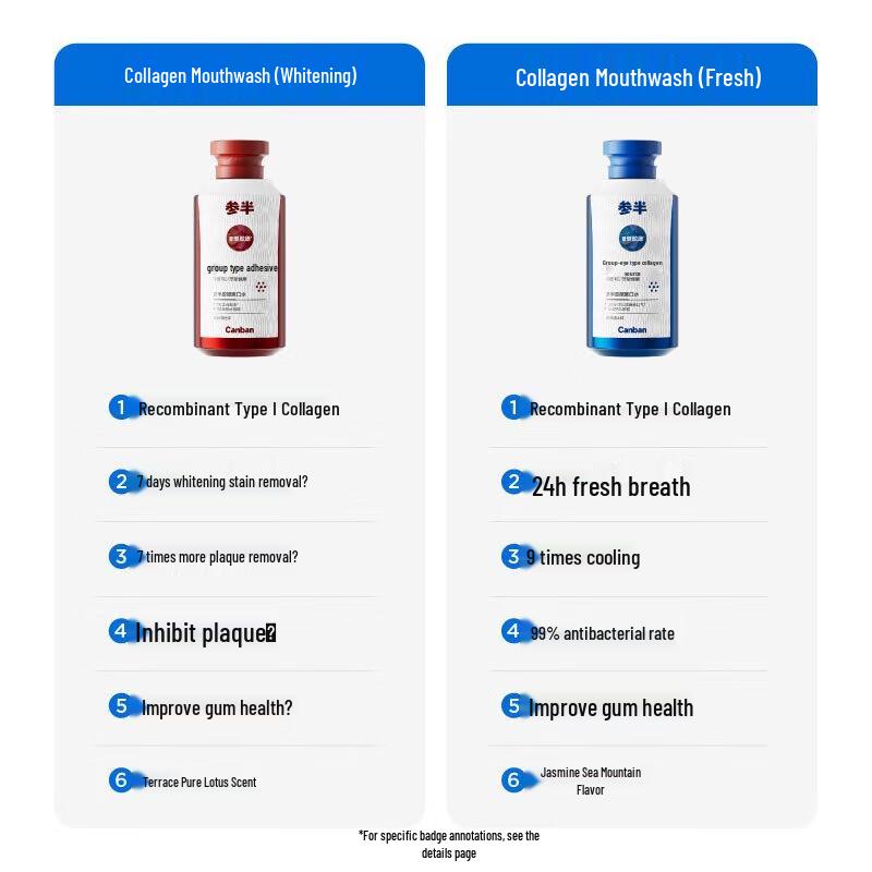 Канбан Коллаген Освежающий ополаскиватель для полости рта