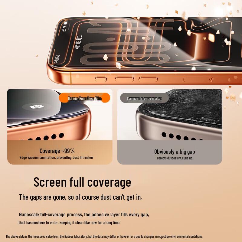 Baseus Безрамочный закаленный стеклянный протектор экрана для iPhone 16 Pro Max