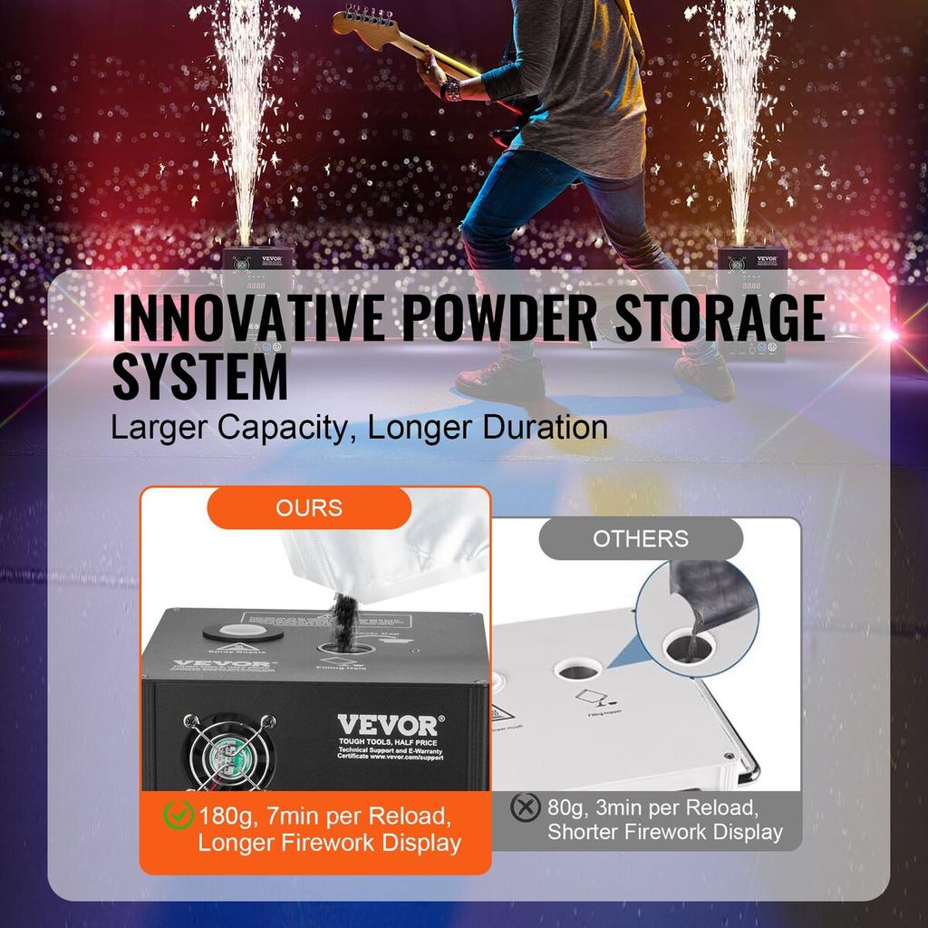 Cold Spark Firework Machinex2 700W 2-5M Stage DJ Wedding Event Party