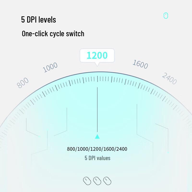 Многорежимная бесшумная офисная мышь Rapoo M350G