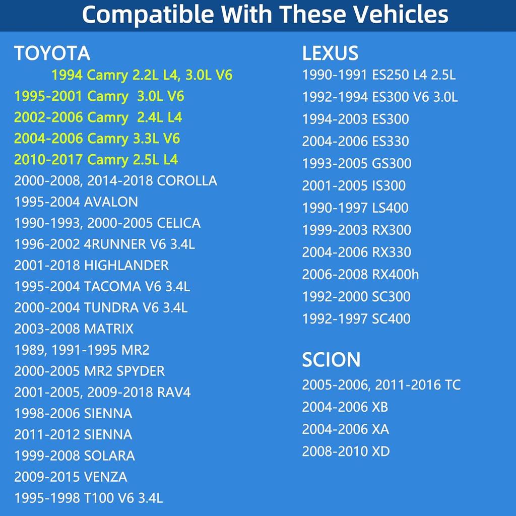 Thermostat For Toyota Camry, Corolla, Sienna, Tacoma, Highlander, Rav4, 4Runner, Tundra, Avalon, Celica, Hiace, Hilux, Matrix, Mr2, Solara, Venza,