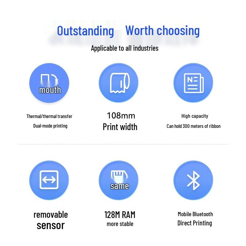 HPRT IT4S Thermal Transfer Barcode Label Printer CN plug (adapter included)