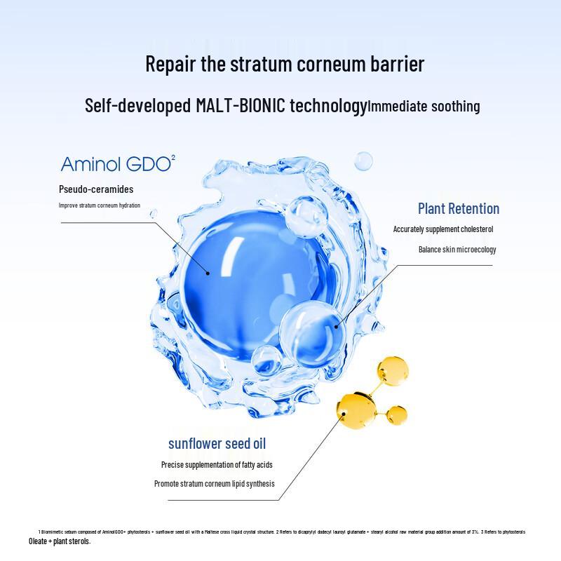 DDG Soothing Repair Face Cream 50g