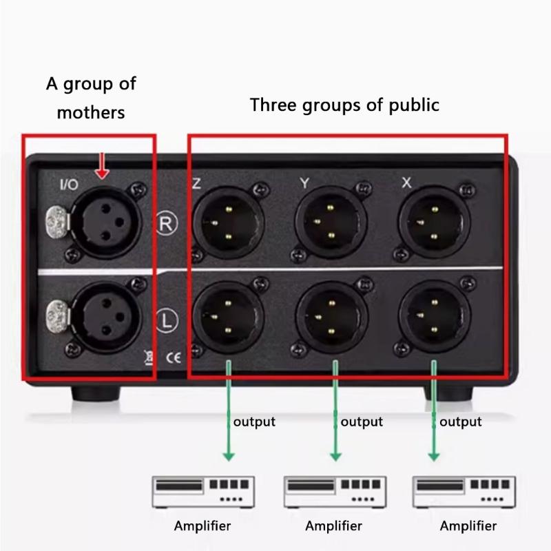Пассивный XLR-переключатель аудиосигналов, режим двойной маршрутизации, экранированное соединение для профессиональных звуковых систем, записывающего оборудования