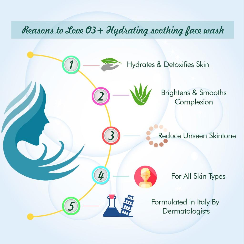 O3+ Hydrating & Soothing Face Wash with Aloe Vera and Cucumber Extracts 50g Pack for Soft Radiant Skin