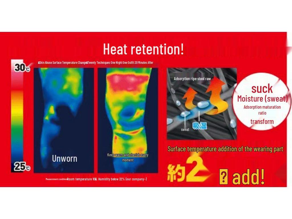 Шерстяные наколенники для согрева суставов - Унисекс для пожилых людей, защита от холода с подогревом для осени и зимы