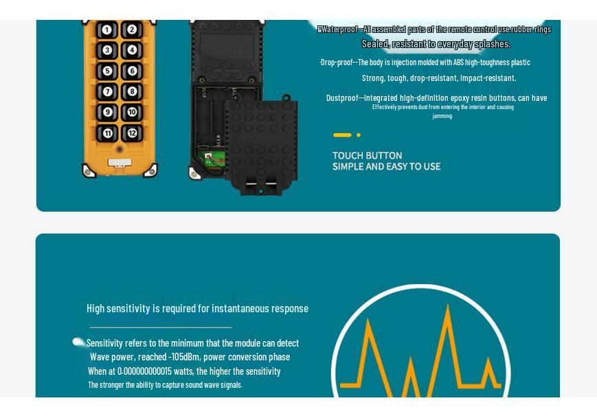 DC 12V/24V Remote Access Lighting Power Controller