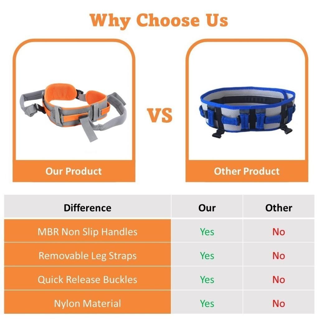 Оранжевый ремень для переноса походки, вспомогательное устройство для безопасной ходьбы, ремень для переноса походки для пациентов, медицинские принадлежности для передвижения