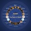 Five Elements Balance Bracelet: Water, Wealth, Wood, Gold, Fire, Earth, Natural Crystal Multi-Treasure for Men & Women