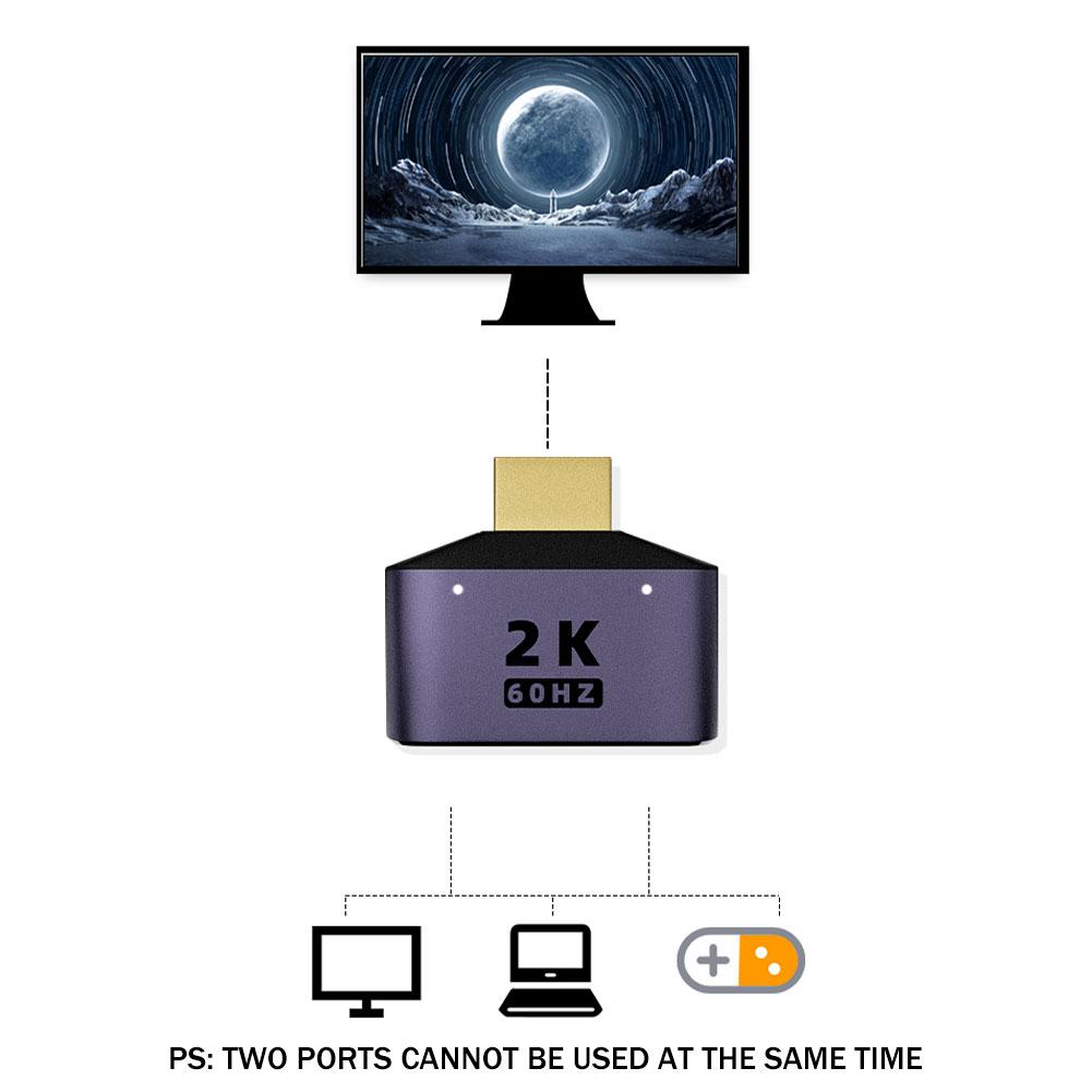 HDMI совместимый с двойным HDMIA адаптером фиолетовый 2K HD HDMI разветвитель двойной адаптер 2 для монитора Spli S2W9