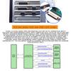 TXB099 RS232 PCIE Adapter Card Dual COM Serial Port + Printer Parallel Port Expansion Card