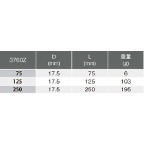 Yamashita Industrial Research Institute Koken Z-EAL 3/8" (9.5mm) Square End Extension Bar, 125mm Length, 3760Z-125