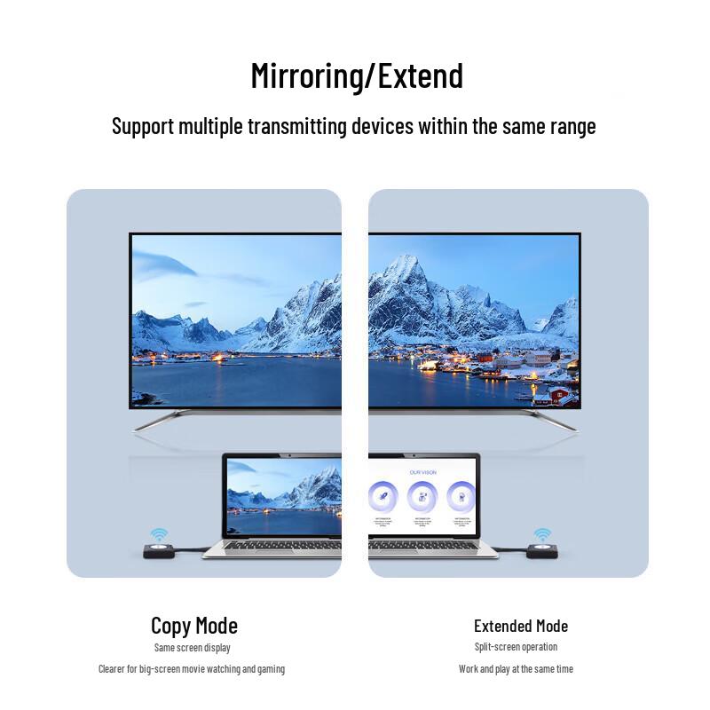 BOEGAM Enterprise 4K Беспроводное устройство для зеркалирования экрана (Китайская версия)