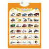 Interactive Talking Wall Chart for Kids Educational Toy for Boys and Girls Aged 3-6Y Fun Cognition Toy Battery Powered