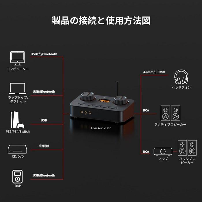 Fosi Audio K7 DAC Headphone Amplifier - USB C Digital to Analog Audio Converter - Optical/Coaxial/Bluetooth aptX HD LL/Mic Input,