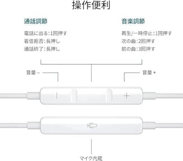 Новейшие проводные наушники Type C с возможностью создания громкого шума, совместимые с Type C, белые [модель 2025 года] Наушники, Наушники, Микрофон,