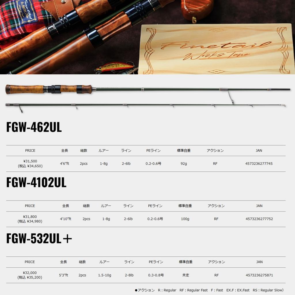 Major Craft Форелевое удилище Fine Tail Works Tune FGW-532UL+