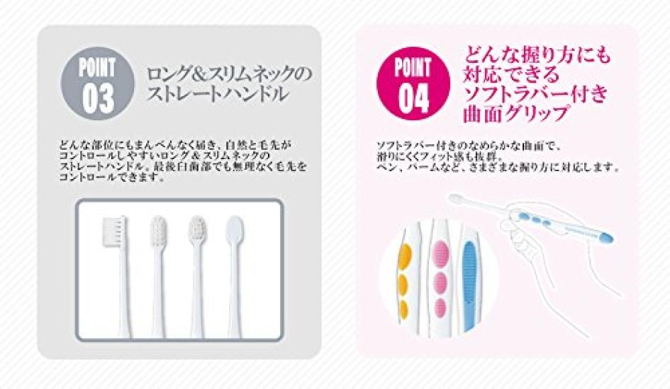 Зубная щетка Lion Systema AX x 45м 4, (Ультракомпактный, Обычный)